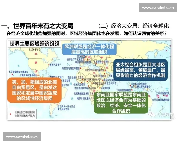 美国vs全球秩序重构下的科技经济与地缘博弈新格局趋势解析前景